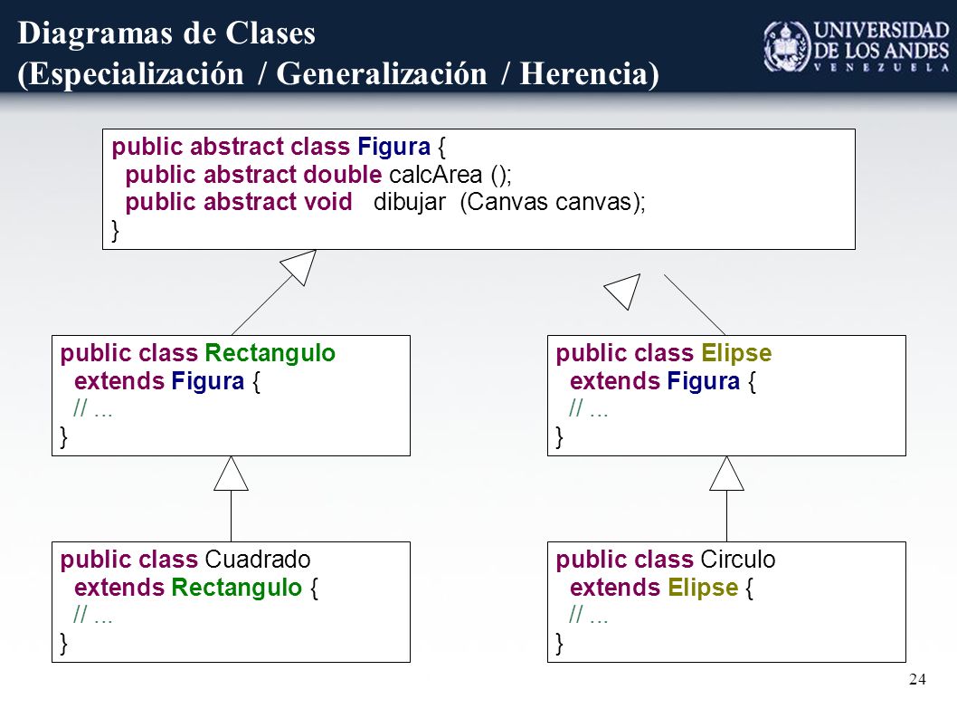 1 UML Diagramas de Clases (UML ilustrado) Universidad de Los Andes Demián  Gutierrez Marzo ppt descargar