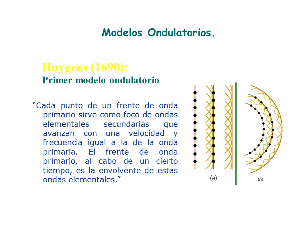 LECCIÓN 8: ÓPTICA GEOMÉTRICA I. DIOPTRIOS Y ESPEJOS. Introducir la Óptica  como parte de la Física. Delimitar el campo de validez de la Óptica  geométrica. - ppt descargar