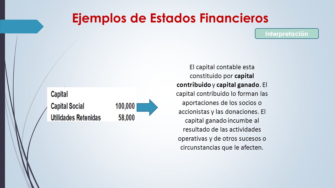 Interpretación El capital contable esta constituido por capital contribuido y capital ganado.