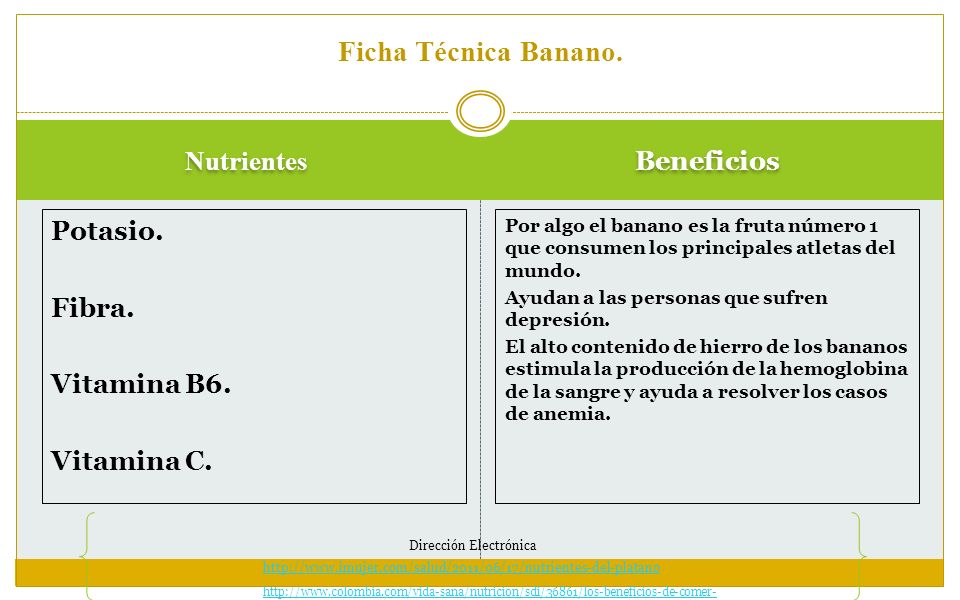 Nutrientes Beneficios Potasio. Fibra. Vitamina B6.