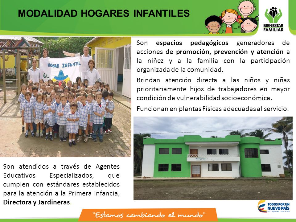 MODALIDAD HOGARES INFANTILES Son espacios pedagógicos generadores de acciones de promoción, prevención y atención a la niñez y a la familia con la participación organizada de la comunidad.