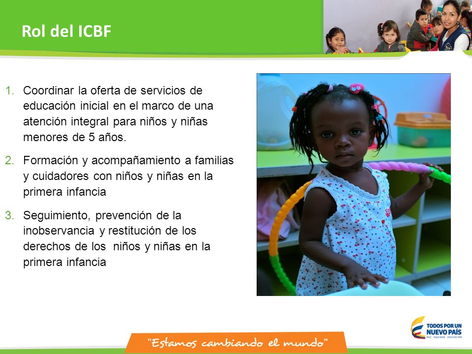 Rol del ICBF 1.Coordinar la oferta de servicios de educación inicial en el marco de una atención integral para niños y niñas menores de 5 años.