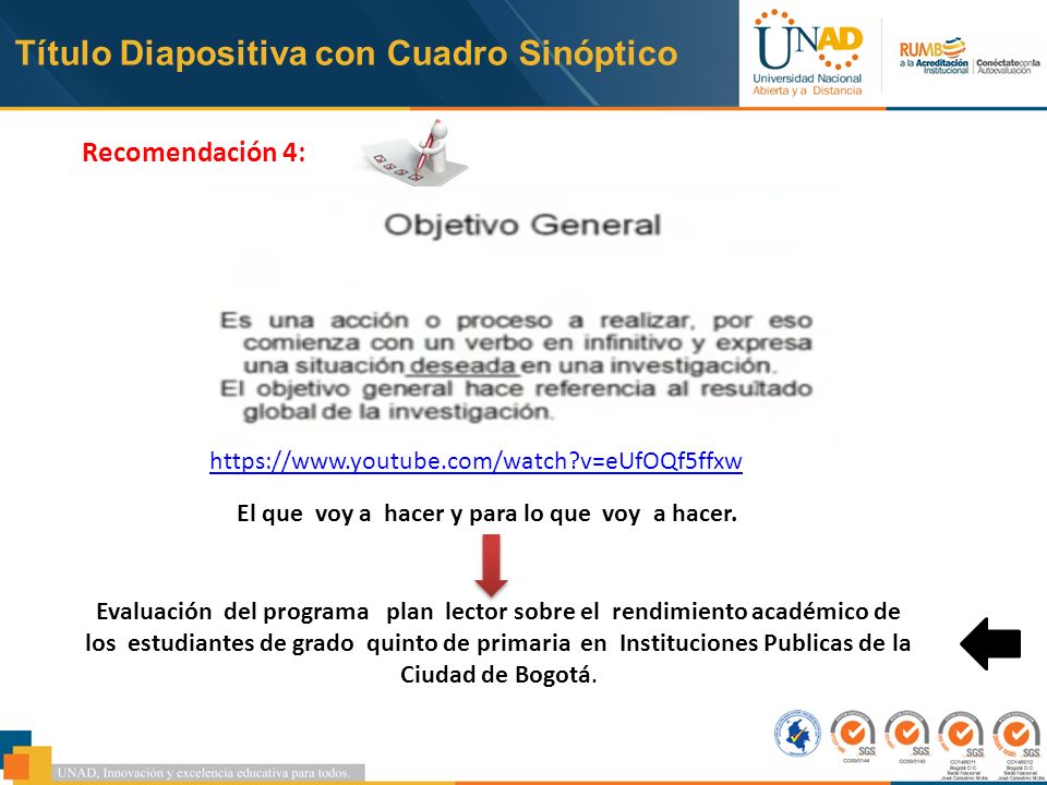 Título Diapositiva con Cuadro Sinóptico Recomendación 4:   v=eUfOQf5ffxw El que voy a hacer y para lo que voy a hacer.