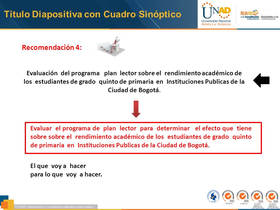 Título Diapositiva con Cuadro Sinóptico Recomendación 4: Evaluación del programa plan lector sobre el rendimiento académico de los estudiantes de grado quinto de primaria en Instituciones Publicas de la Ciudad de Bogotá.