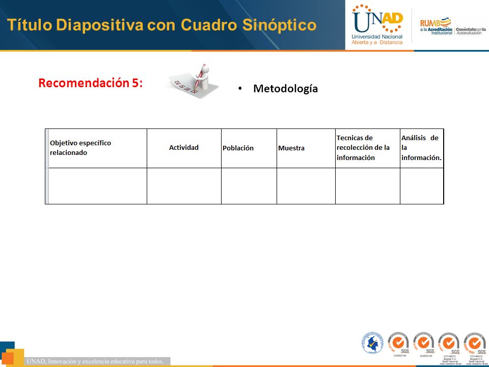 Título Diapositiva con Cuadro Sinóptico Metodología Recomendación 5: