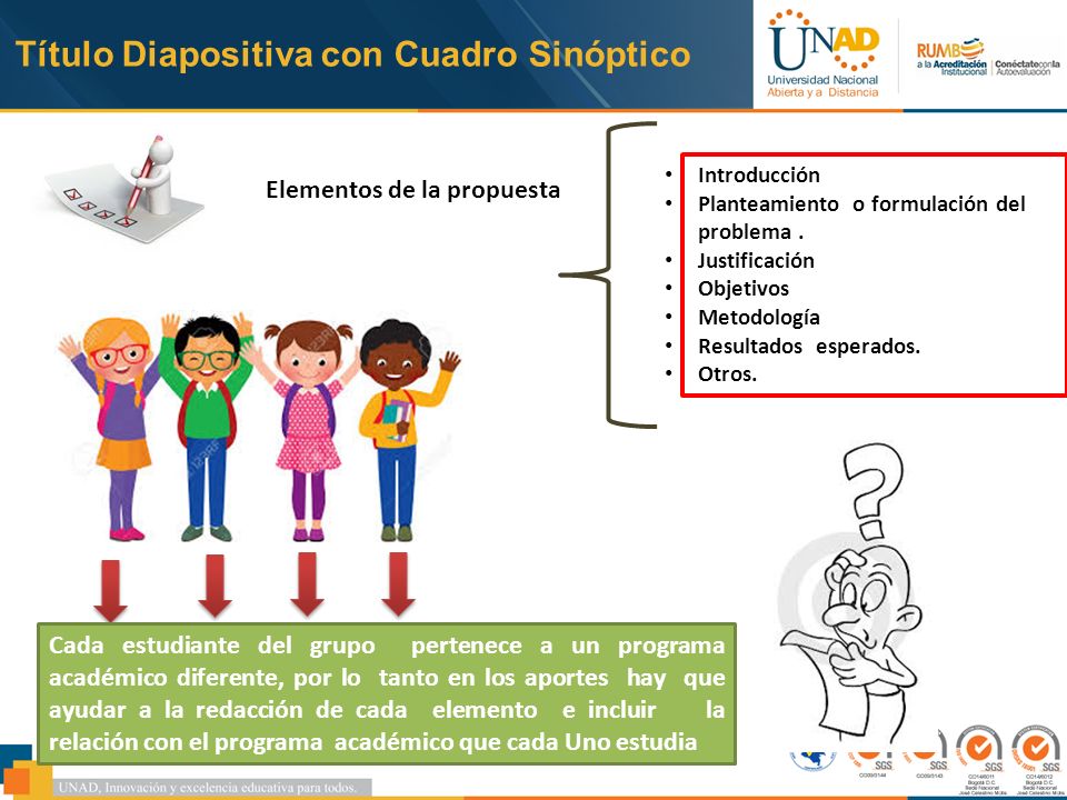 Título Diapositiva con Cuadro Sinóptico Elementos de la propuesta Introducción Planteamiento o formulación del problema.