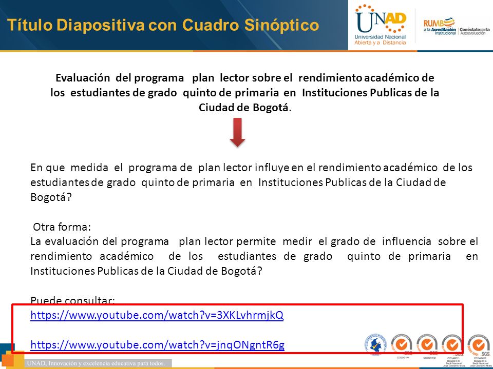 Título Diapositiva con Cuadro Sinóptico Evaluación del programa plan lector sobre el rendimiento académico de los estudiantes de grado quinto de primaria en Instituciones Publicas de la Ciudad de Bogotá.