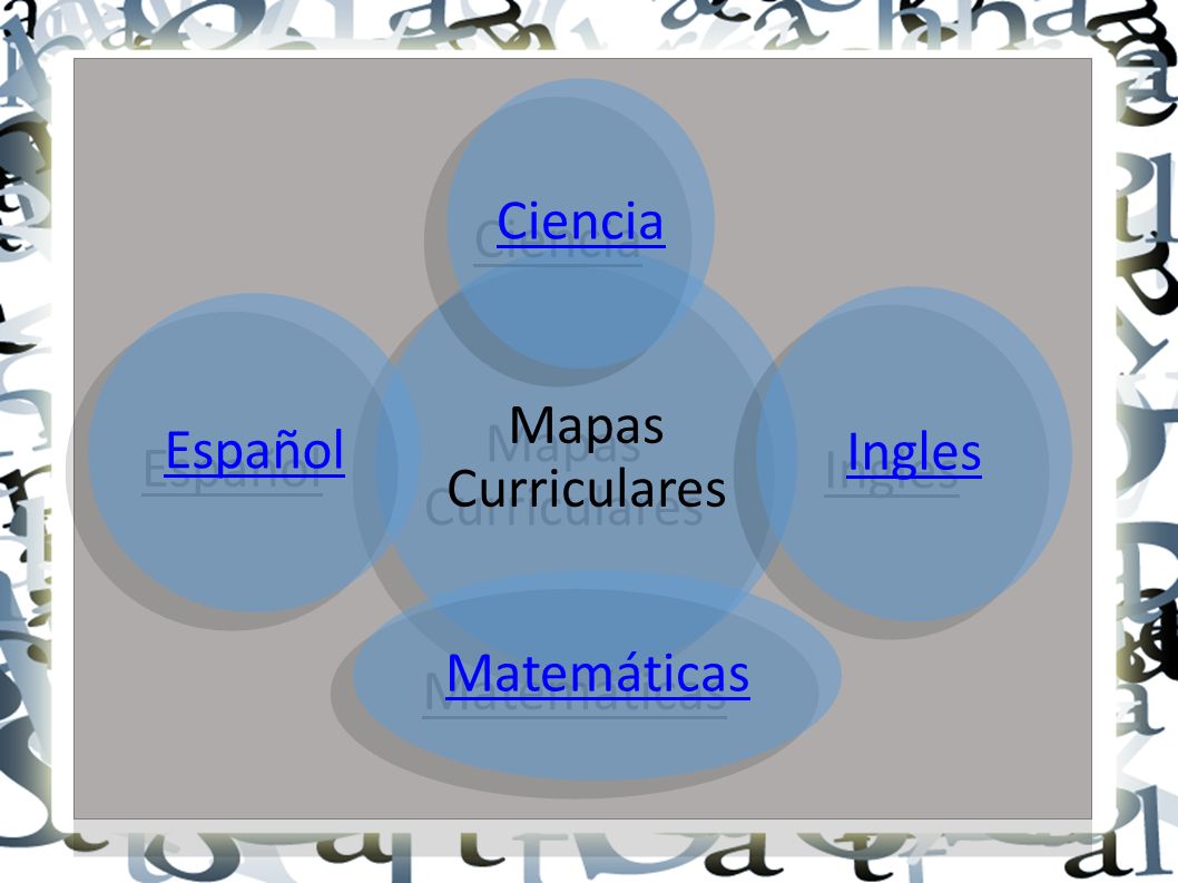 Mapas Curriculares Ciencia Ingles Matemáticas Español