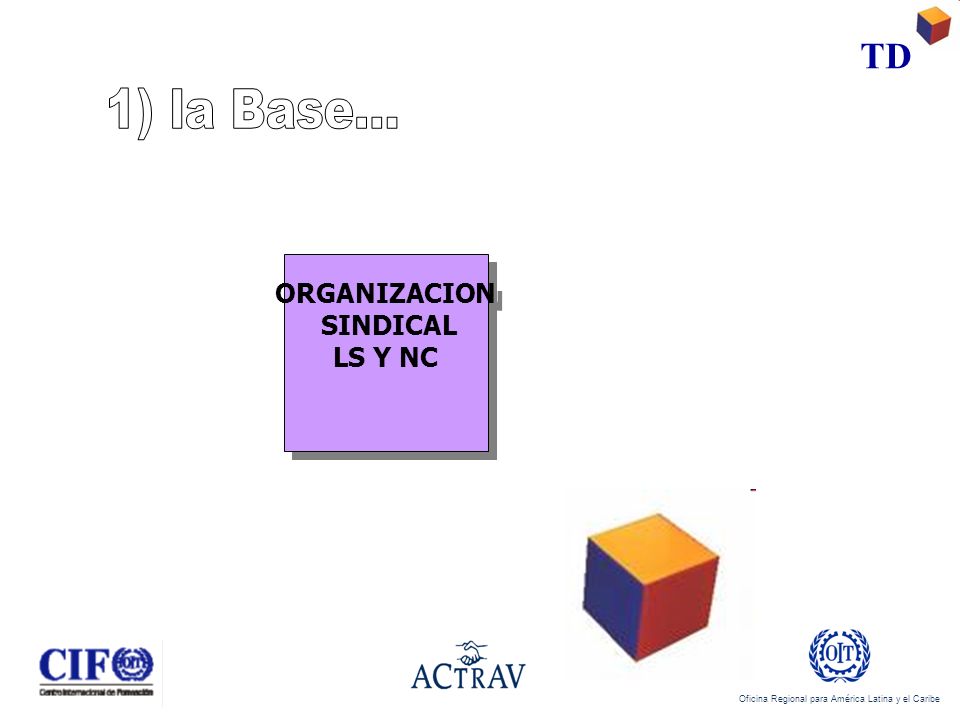 Oficina Regional para América Latina y el Caribe TD ORGANIZACION SINDICAL LS Y NC ORGANIZACION SINDICAL LS Y NC