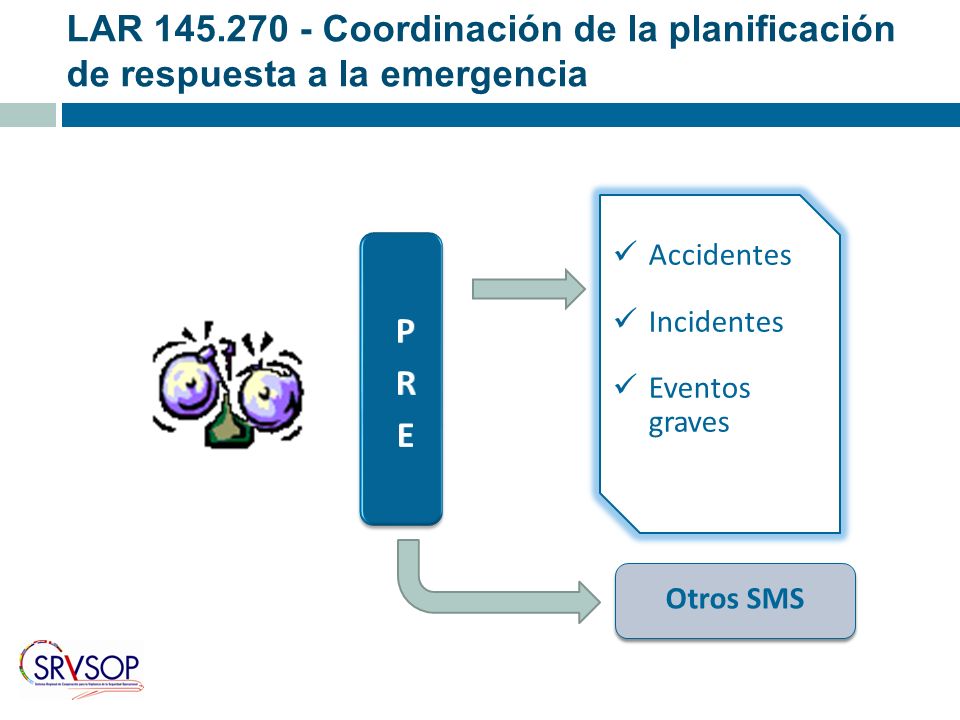 LAR Coordinación de la planificación de respuesta a la emergencia Accidentes Incidentes Eventos graves Otros SMS