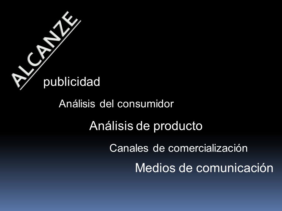 Análisis del consumidor Análisis de producto Canales de comercialización publicidad Medios de comunicación