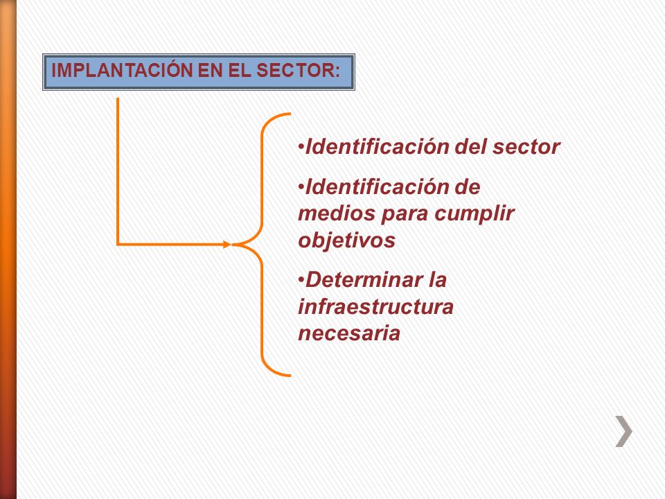 IMPLANTACIÓN EN EL SECTOR: Identificación del sector Identificación de medios para cumplir objetivos Determinar la infraestructura necesaria
