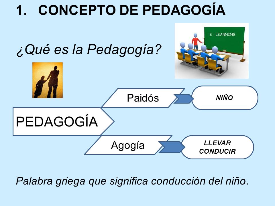 APRENDIENDO SOBRE EL MUNDO DE LA EDUCACIÓN DEFINICIÓN DE LA PEDAGOGÍA