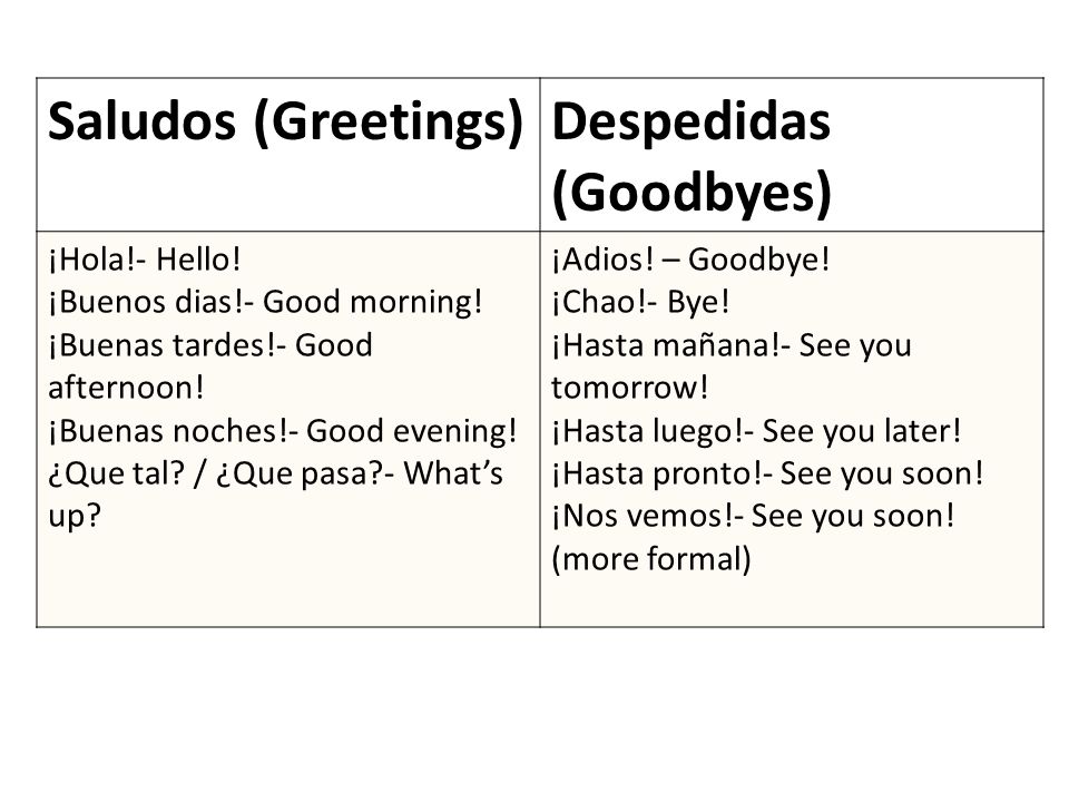 Spanish II, Unit 1, Week 1. Para Empezar veintinueve de agosto Based on ...