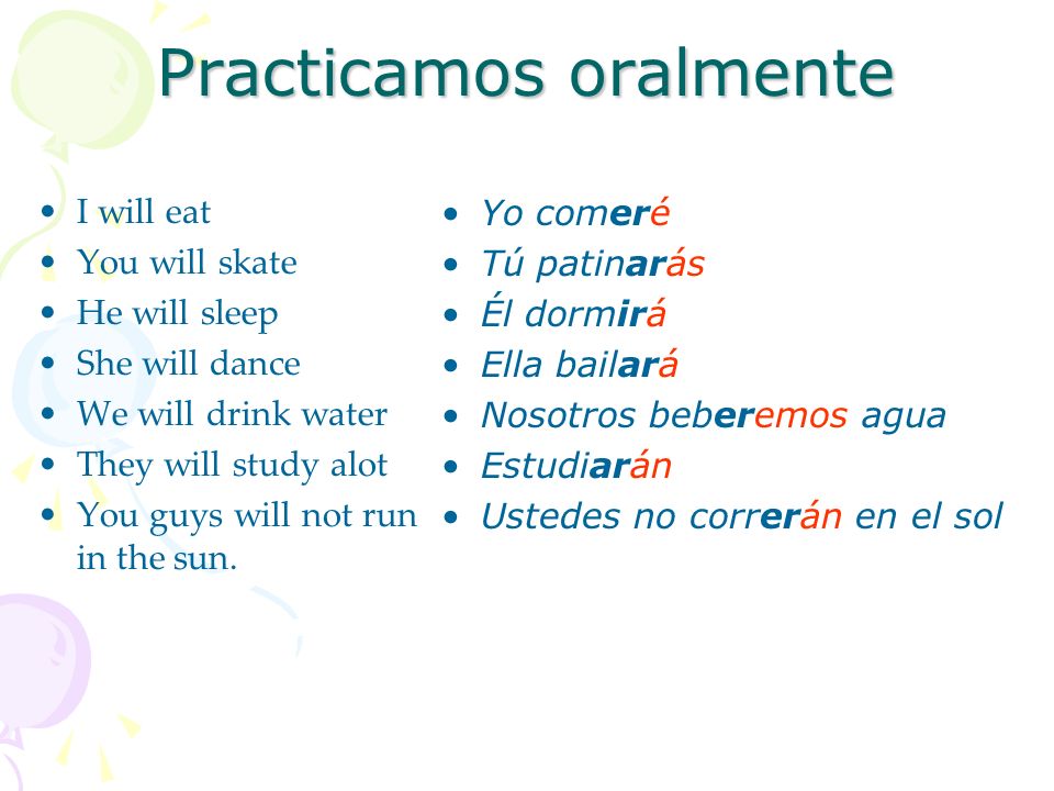 Practicamos oralmente I will eat You will skate He will sleep She will dance We will drink water They will study alot You guys will not run in the sun.