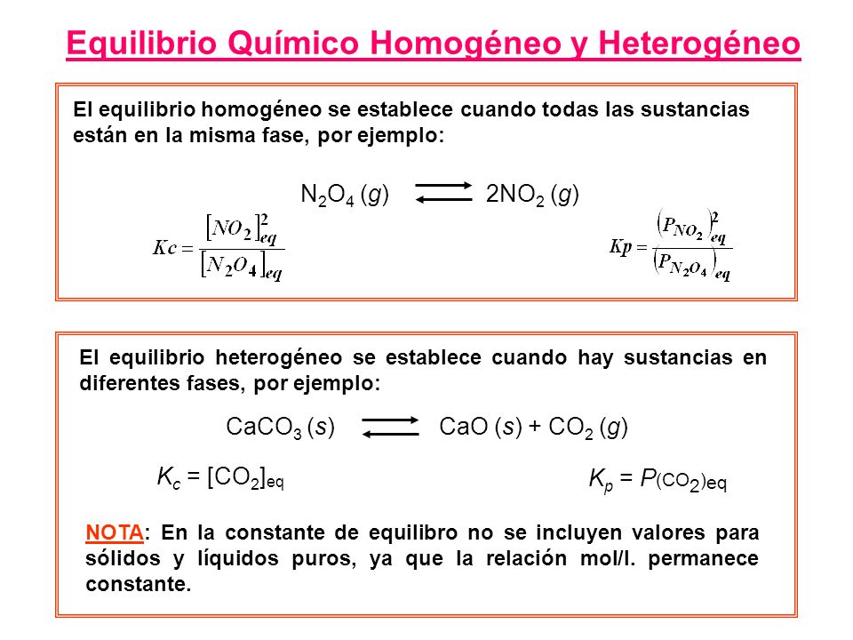 Equilibrio Químico Homogéneo y Heterogéneo El equilibrio homogéneo se establece cuando todas las sustancias están en la misma fase, por ejemplo: N 2 O 4 (g) 2NO 2 (g) El equilibrio heterogéneo se establece cuando hay sustancias en diferentes fases, por ejemplo: CaCO 3 (s) CaO (s) + CO 2 (g) K p = P (CO 2 ) eq NOTA: En la constante de equilibro no se incluyen valores para sólidos y líquidos puros, ya que la relación mol/l.
