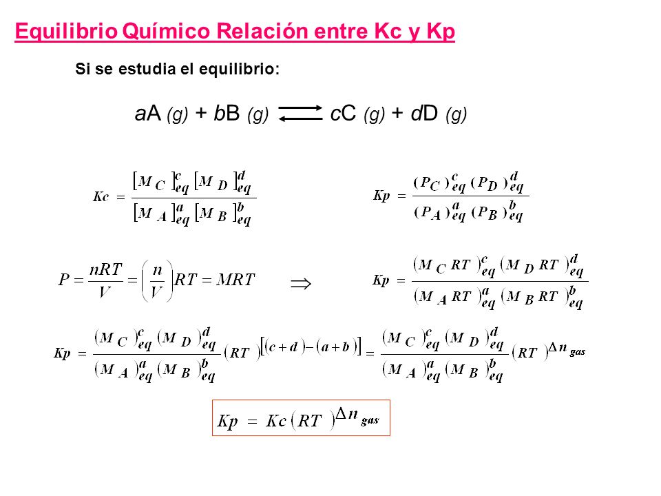 aA (g) + bB (g) cC (g) + dD (g) Equilibrio Químico Relación entre Kc y Kp Si se estudia el equilibrio: 
