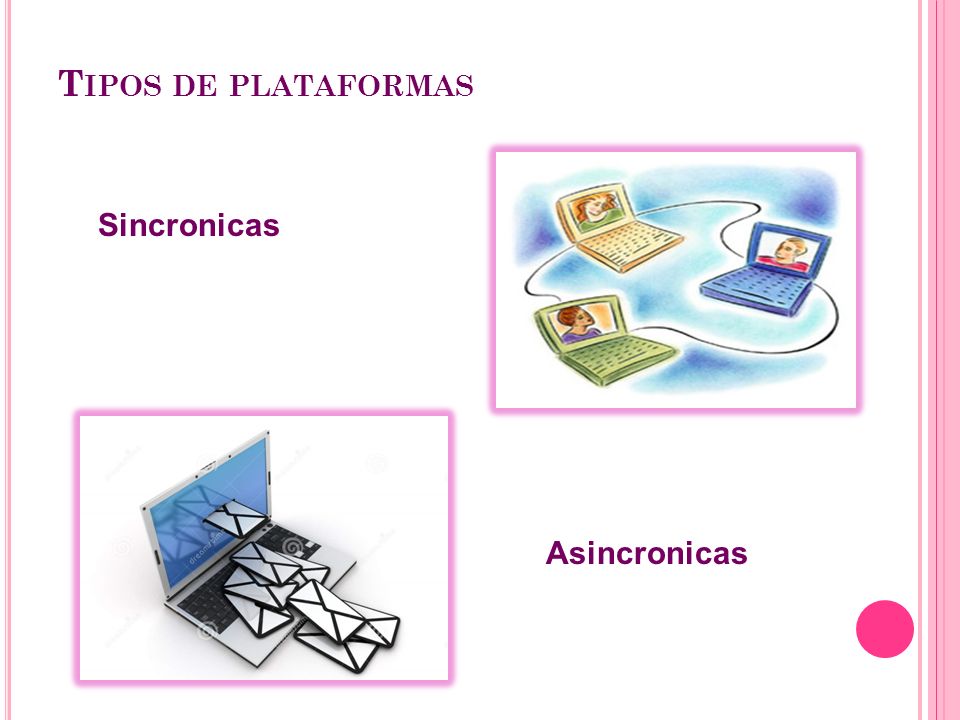 T IPOS DE PLATAFORMAS Sincronicas Asincronicas