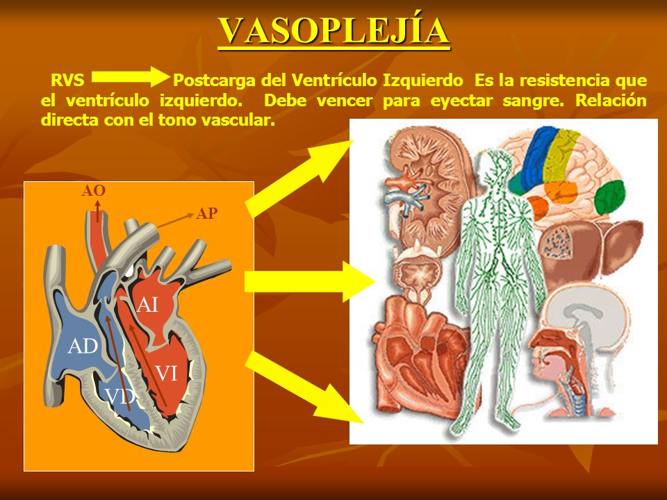 Hipoxia de estasis