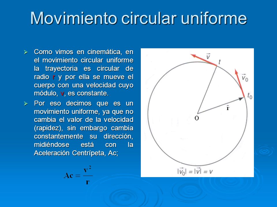 Movimiento circular uniforme  Como vimos en cinemática, en el movimiento circular uniforme la trayectoria es circular de radio r y por ella se mueve el cuerpo con una velocidad cuyo módulo, v, es constante.