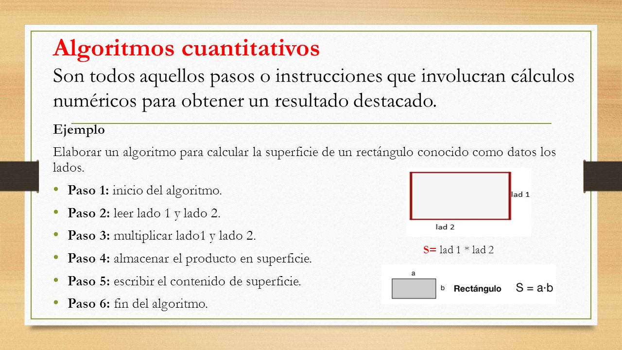 Algoritmos cuantitativos Son todos aquellos pasos o instrucciones que involucran cálculos numéricos para obtener un resultado destacado.