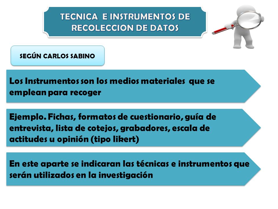 SEGÚN CARLOS SABINO Los Instrumentos son los medios materiales que se emplean para recoger Ejemplo.