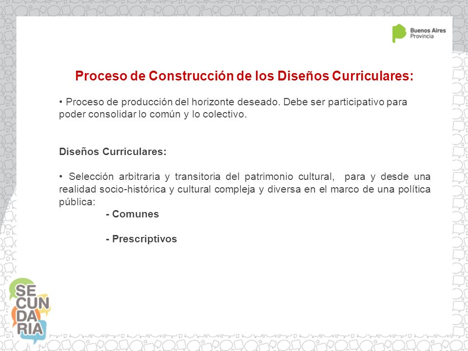 Proceso de Construcción de los Diseños Curriculares: Proceso de producción del horizonte deseado.