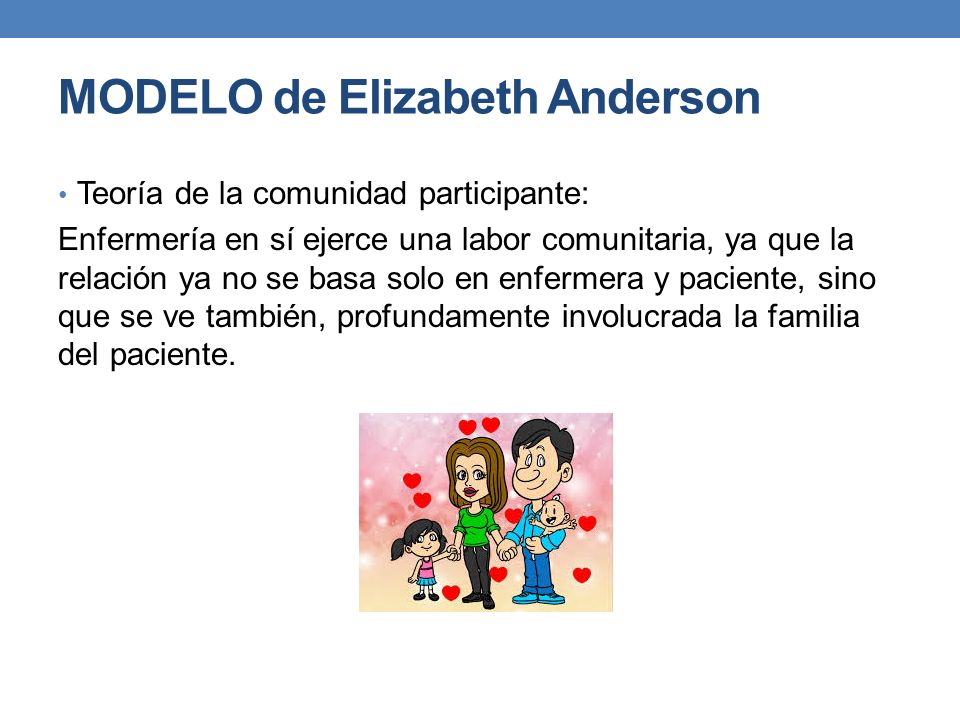 COMUNIDAD PARTICIPANTE. Modelo de Elizabeth Anderson. - ppt descargar