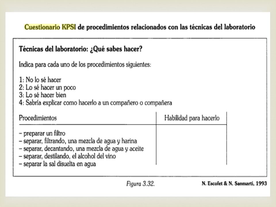 Isfdyt Pirane Profesorado Para La Educacion Secundaria En Fisica Didactica De La Fisica Ciclo Lectivo 2015 Prof Sandra Hidalgo Ppt Descargar