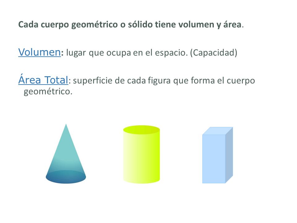 Area Y Volumen De Cuerpos Geometricos Objetivos Conocer Los