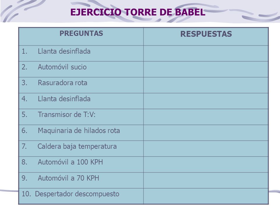 EJERCICIO TORRE DE BABEL PREGUNTAS RESPUESTAS 1. Llanta desinflada 2.