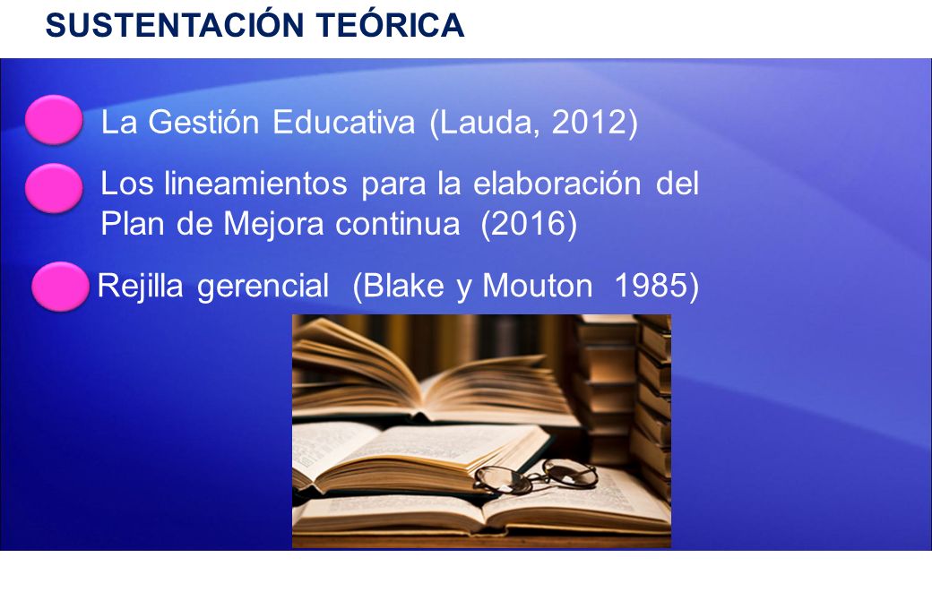 SUSTENTACIÓN TEÓRICA La Gestión Educativa (Lauda, 2012) Rejilla gerencial (Blake y Mouton 1985) Los lineamientos para la elaboración del Plan de Mejora continua (2016)