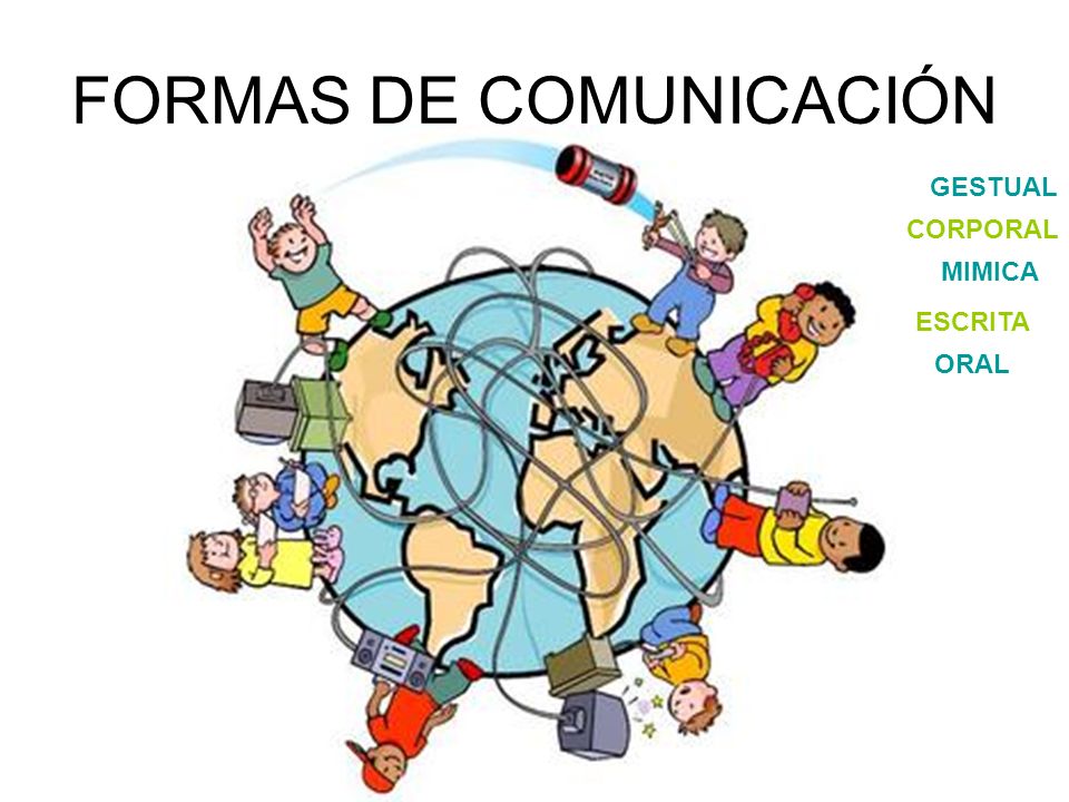 FORMAS DE COMUNICACIÓN ORAL ESCRITA CORPORAL MIMICA GESTUAL MIMICA
