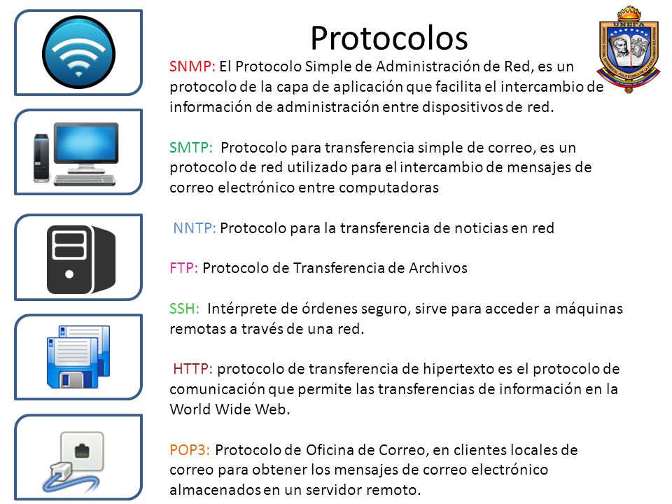 Ing. Leonardo Párraga Teleprocesos Ing. Leonardo Párraga Protocolo de  red/comunicación Es el conjunto de reglas que controlan la secuencia de  mensajes. - ppt descargar