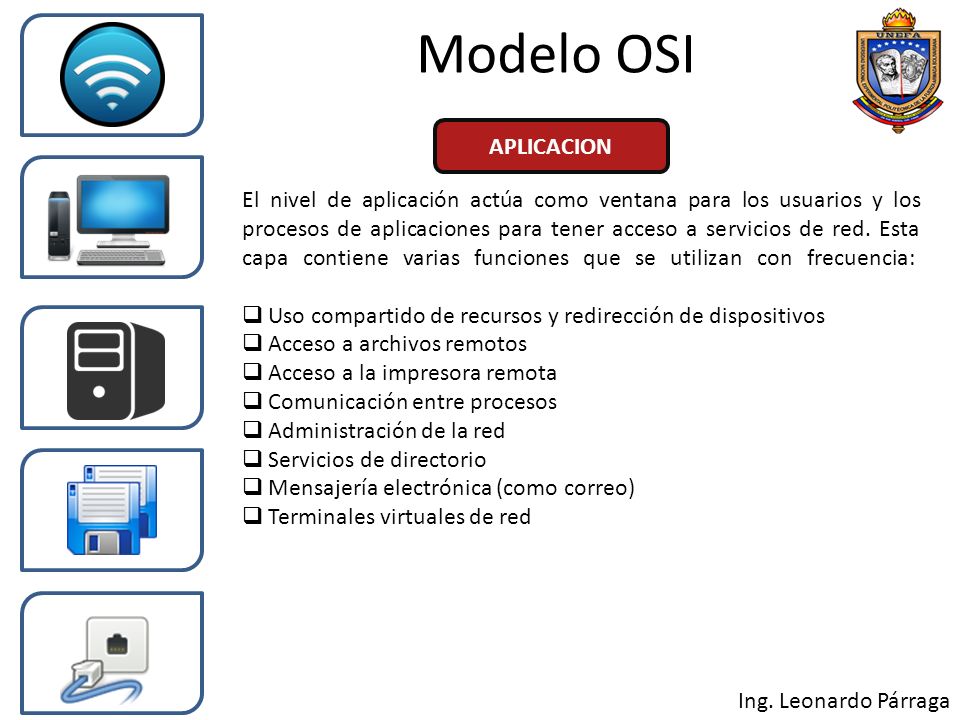 Ing. Leonardo Párraga Teleprocesos Ing. Leonardo Párraga Protocolo de  red/comunicación Es el conjunto de reglas que controlan la secuencia de  mensajes. - ppt descargar