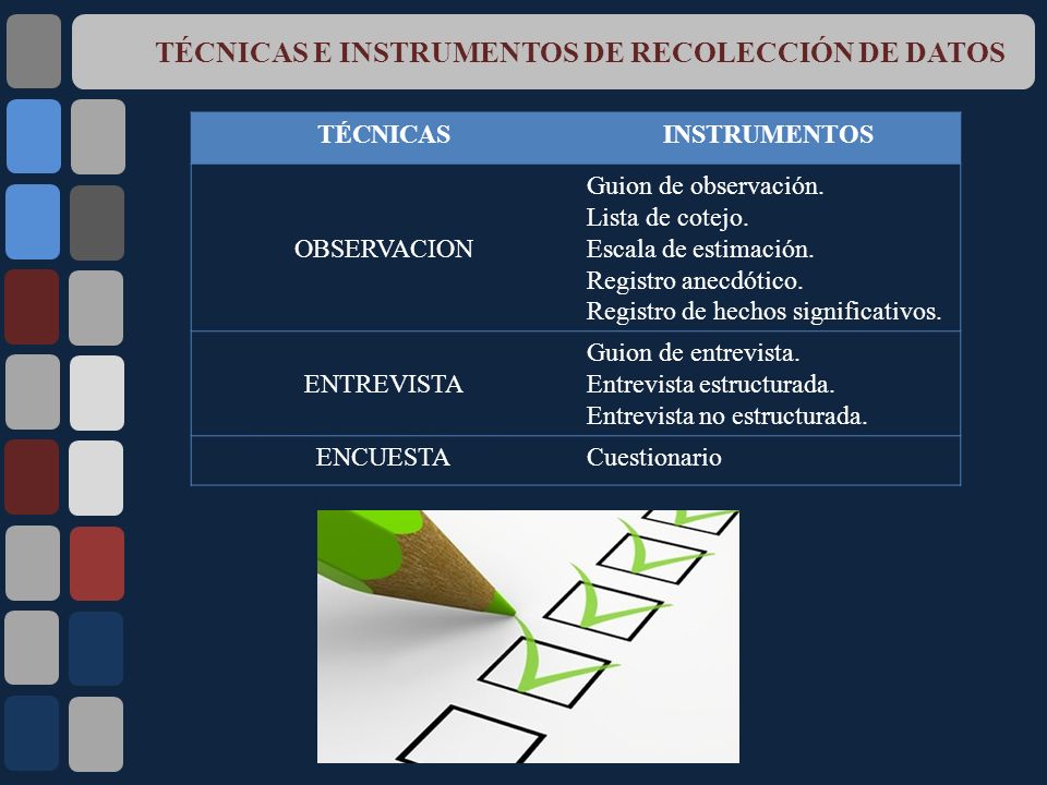 TÉCNICAS E INSTRUMENTOS DE RECOLECCIÓN DE DATOS Según Arias (2006), se entiende por técnica, el procedimiento o forma particular de obtener datos o información.