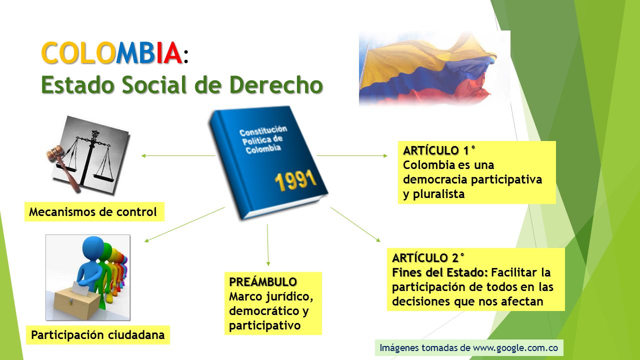 Resultado de imagen para Colombia es un Estado Social de Derecho