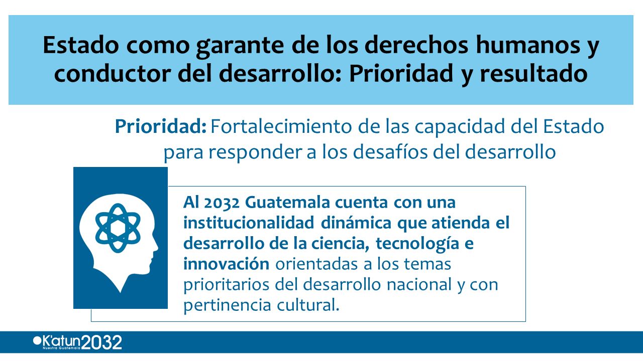 Estado como garante de los derechos humanos y conductor del desarrollo: Prioridad y resultado Al 2032 Guatemala cuenta con una institucionalidad dinámica que atienda el desarrollo de la ciencia, tecnología e innovación orientadas a los temas prioritarios del desarrollo nacional y con pertinencia cultural.