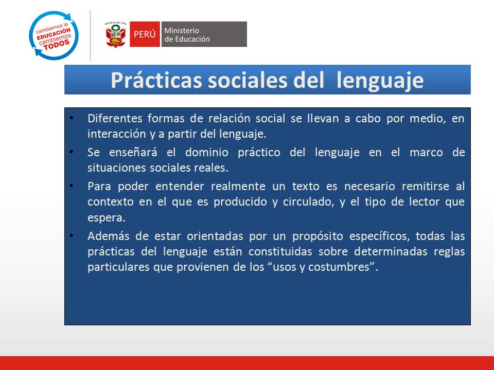 Prácticas sociales del lenguaje Diferentes formas de relación social se llevan a cabo por medio, en interacción y a partir del lenguaje.