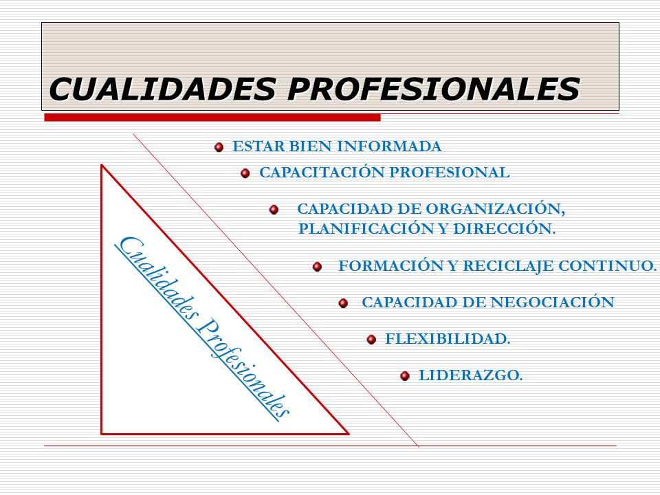 CUALIDADES PROFESIONALES Cualidades Profesionales CAPACITACIÓN PROFESIONAL ESTAR BIEN INFORMADA CAPACIDAD DE ORGANIZACIÓN, PLANIFICACIÓN Y DIRECCIÓN.
