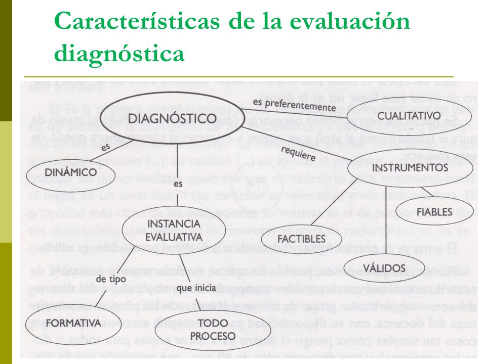 Características de la evaluación diagnóstica