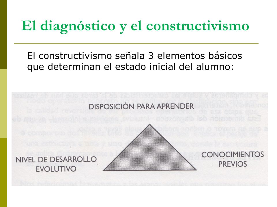 El diagnóstico y el constructivismo El constructivismo señala 3 elementos básicos que determinan el estado inicial del alumno: