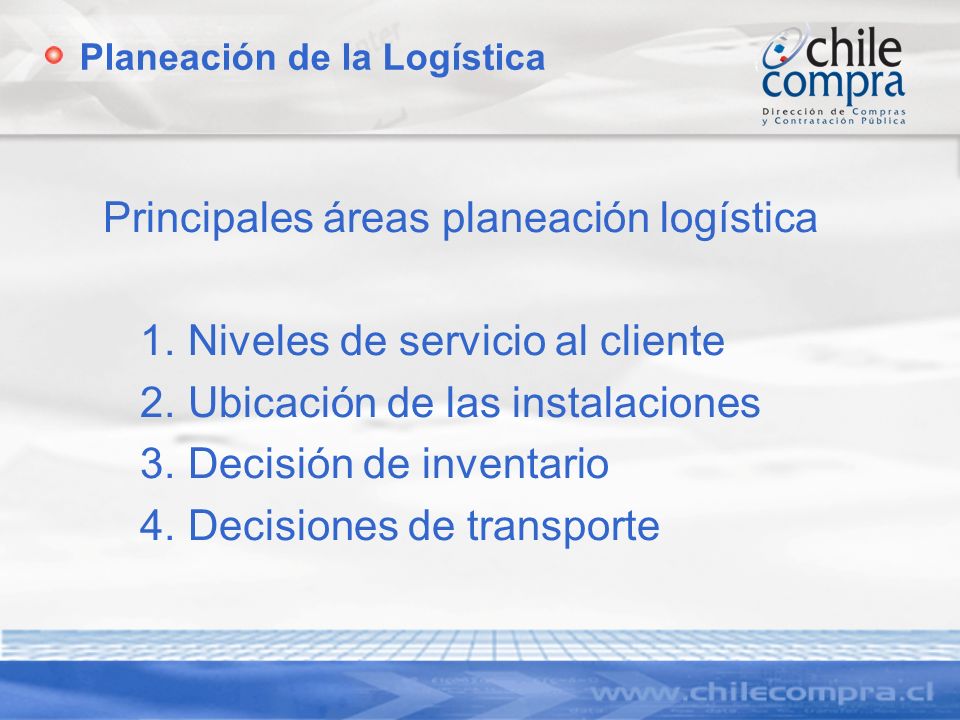 Planeación de la Logística Principales áreas planeación logística 1.Niveles de servicio al cliente 2.Ubicación de las instalaciones 3.Decisión de inventario 4.Decisiones de transporte