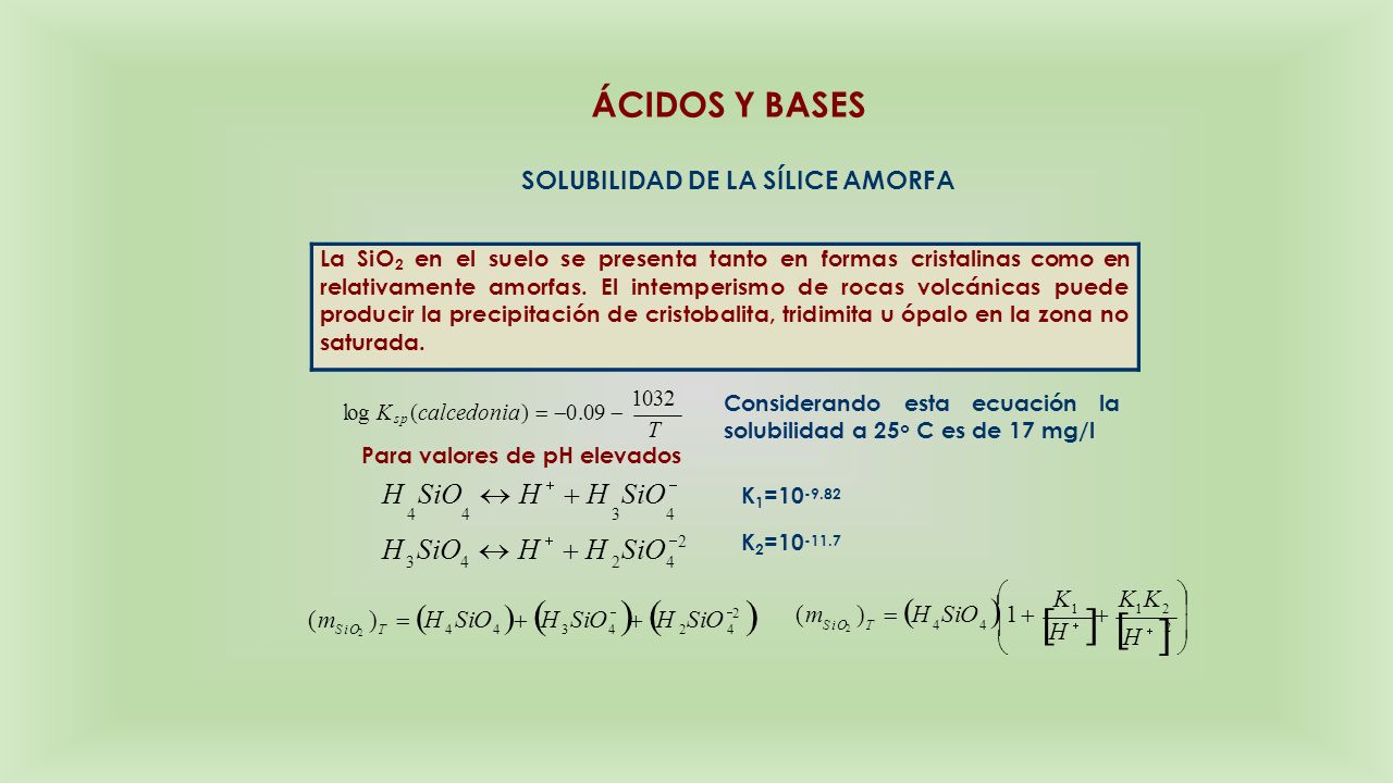 T log K sp (calcedonia)   0.09  1032 Considerandoestaecuaciónla solubilidad a 25 o C es de 17 mg/l H SiO  H   H SiO  H SiO  H   H SiO  4434 K 1 = K 2 = Para valores de pH elevados (m)   H SiO    H SiO     H SiO  2  SiO 2 T (m)   H SiO   1      H  2    4    H H  SiO 2 T K KK KK La SiO 2 en el suelo se presenta tanto en formas cristalinas como en relativamente amorfas.