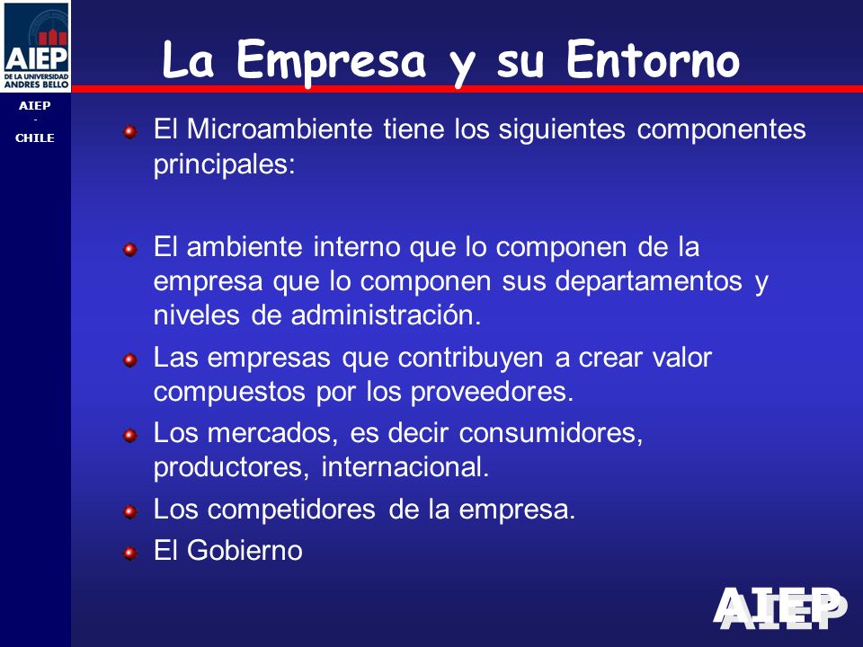 AIEP - CHILE La Empresa y su Entorno El Microambiente tiene los siguientes componentes principales: El ambiente interno que lo componen de la empresa que lo componen sus departamentos y niveles de administración.
