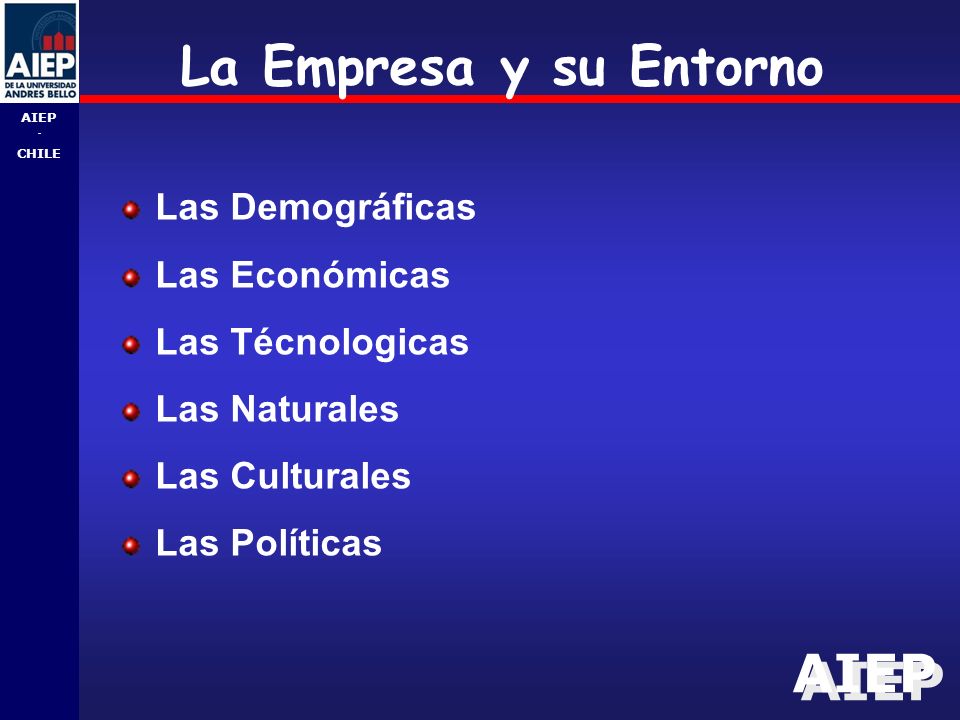 AIEP - CHILE La Empresa y su Entorno Las Demográficas Las Económicas Las Técnologicas Las Naturales Las Culturales Las Políticas