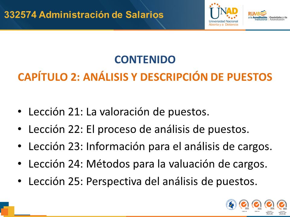 Administración de Salarios CONTENIDO CAPÍTULO 2: ANÁLISIS Y DESCRIPCIÓN DE PUESTOS Lección 21: La valoración de puestos.