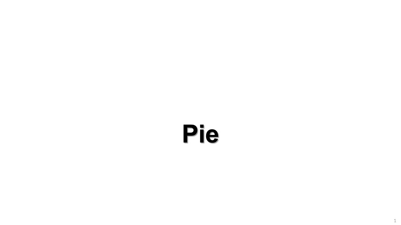 Pie 1
