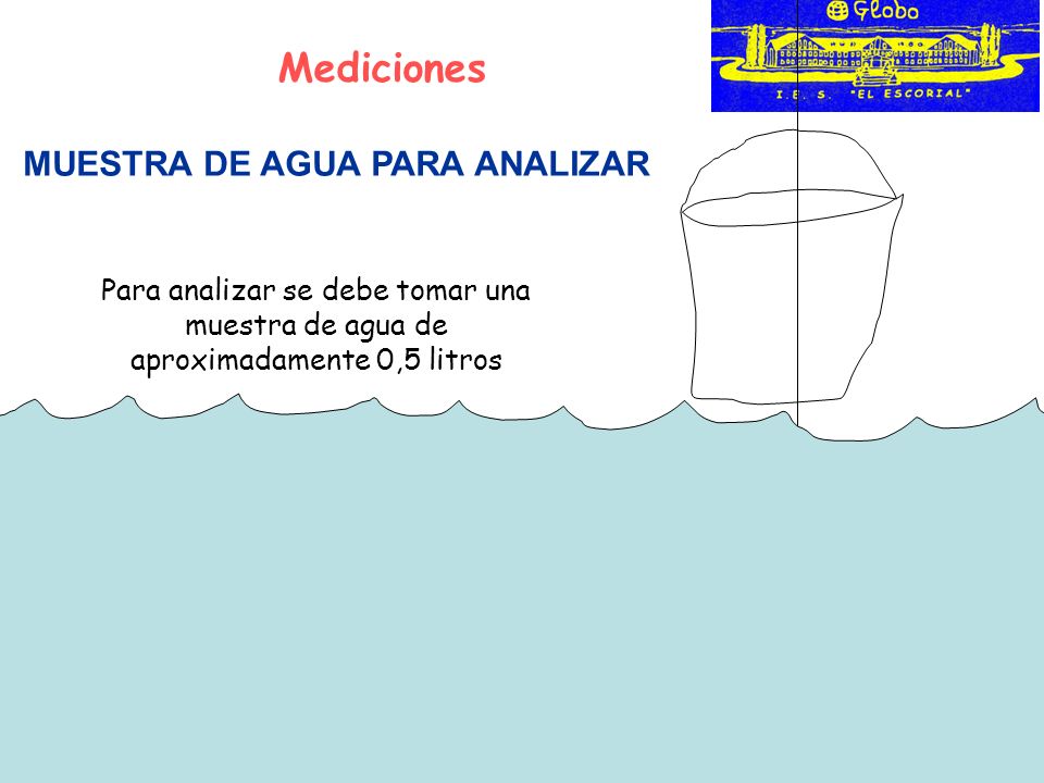 Mediciones MUESTRA DE AGUA PARA ANALIZAR Para analizar se debe tomar una muestra de agua de aproximadamente 0,5 litros