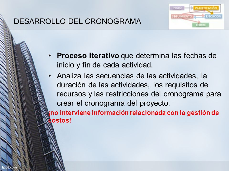 DESARROLLO DEL CRONOGRAMA Proceso iterativo que determina las fechas de inicio y fin de cada actividad.